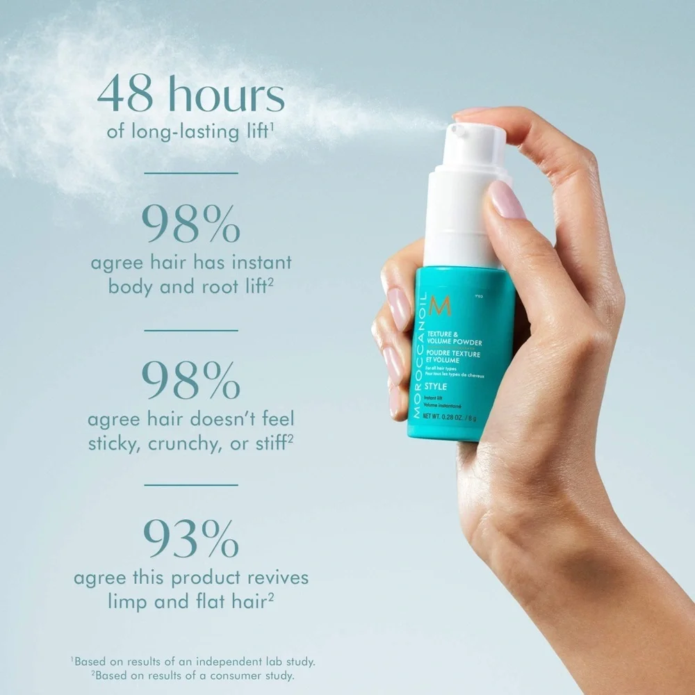 NEW Moroccanoil Texture & Volume Hair Powder - 0.28 oz
